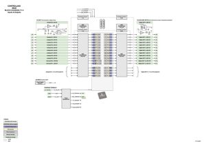 Technical block diagrams