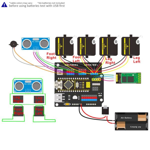 Robot OTTO - Kit programmable Arduino