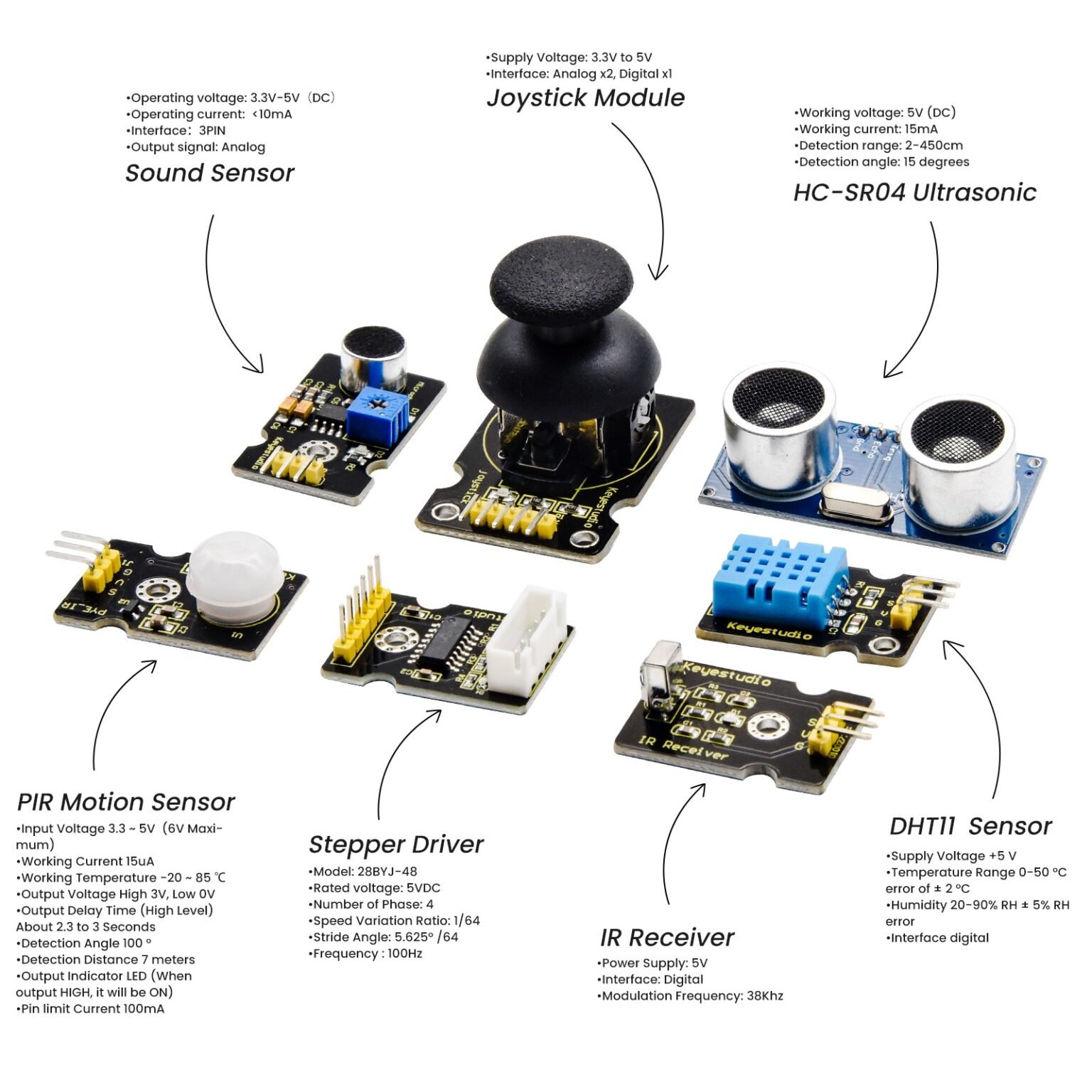 Kit éducatif STEM pour Arduino – 28 projets | Robotisâmes