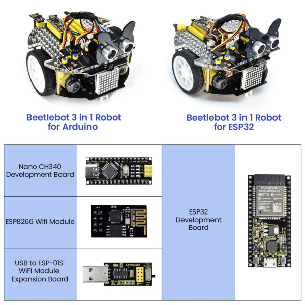 Kit Robot Beetlebot 3 en 1 avec ESP32