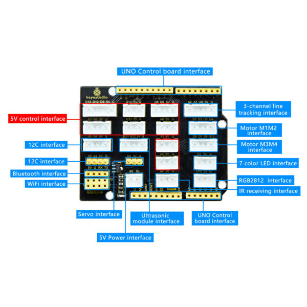 Voiture intelligente 4WD Mecanum pour Arduino