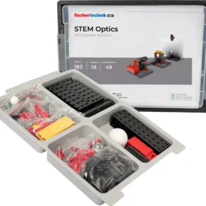 STEM Optics