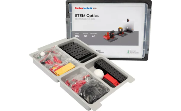 STEM Optics