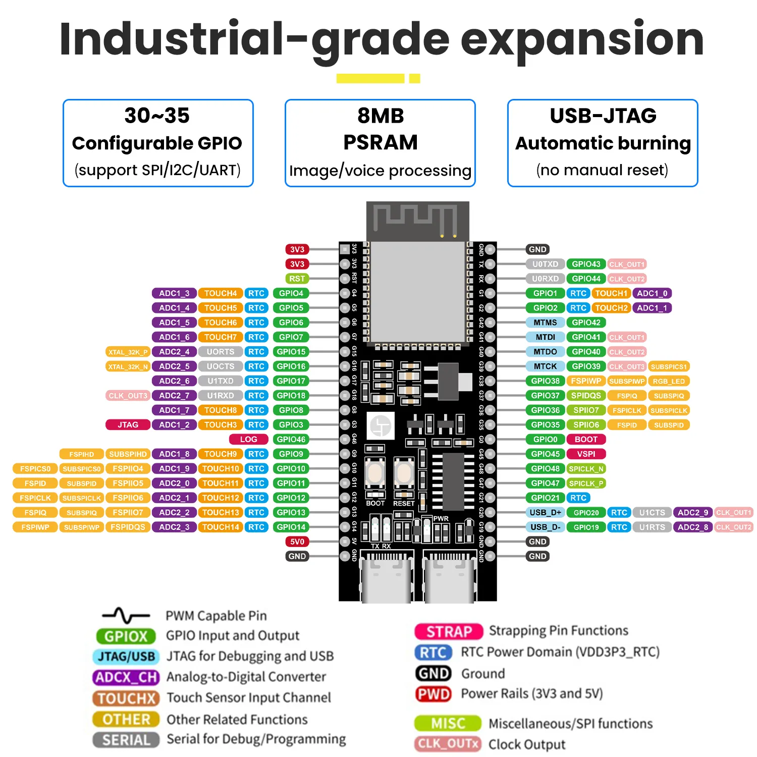 Kit ESP32-S3 Chatbot IA – Image 10